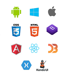 Responsive image